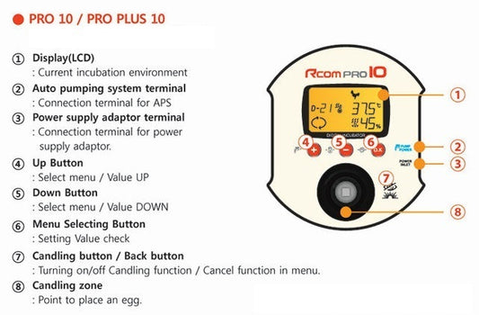 Rcom Pro 10 Plus Egg incubator