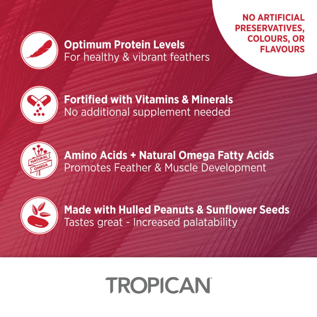 Tropican High Performance Formula For Parrots 4mm