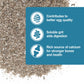 Hagen Oyster Shells - Finely Crushed Soluble Grit For Birds