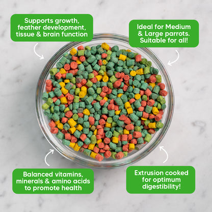 Nutriblend Small Pellets – Complete Nutritional Diet for Parrots